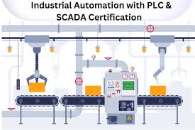 Delta and Kinco PLC and HMI